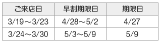 jc_table1