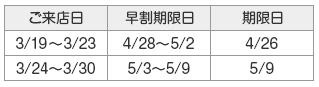 jc_table2
